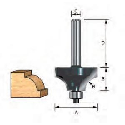 D-12712 Makita