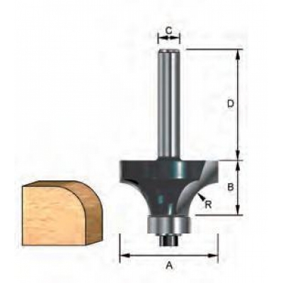 D-12588 Makita