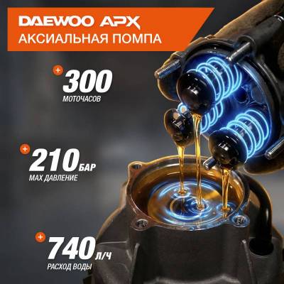 DAW 925